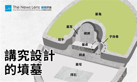 台灣墓碑|【圖表】墓碑不只能刻字，解鎖祖墳設計的功能與含意